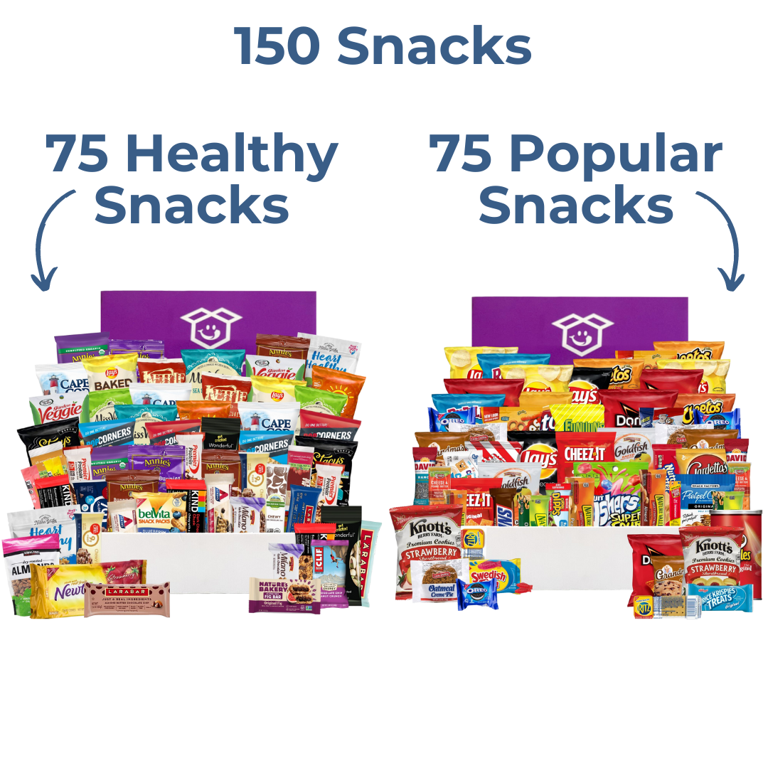 Common Snack Box Popular Snack Boxes for Every Taste | SnackPerk